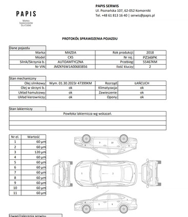 Mazda CX-5 cena 99800 przebieg: 55467, rok produkcji 2018 z Poznań małe 466
